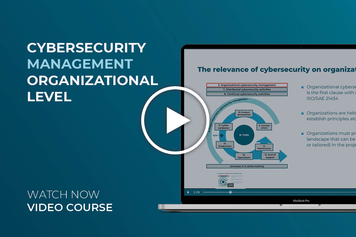 Cybersecurity-management-organizational-level