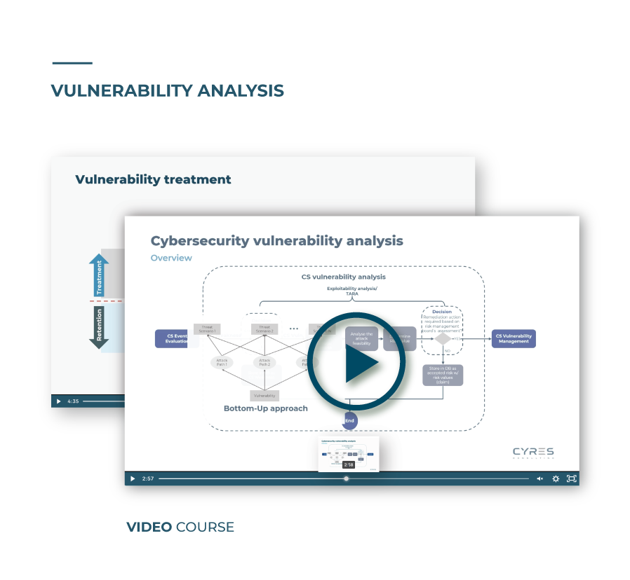 vulnerability-analysis