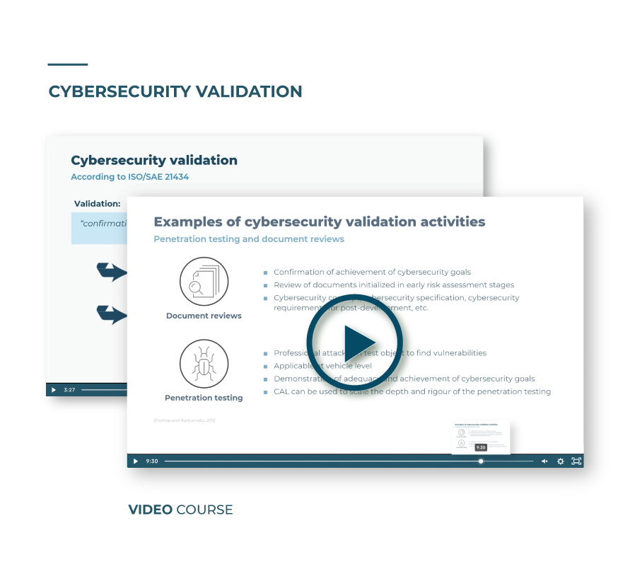 cybersecurity-validation-activities