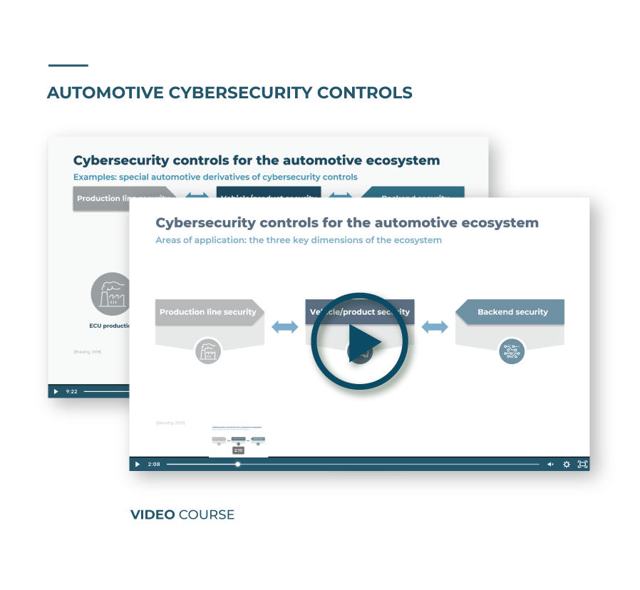 Automotive-Cybersecurity-Controls