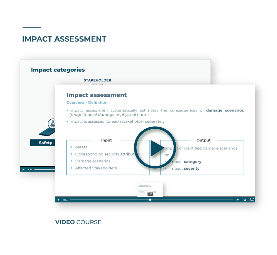 Impact-Assessment-automotive-cybersecurity